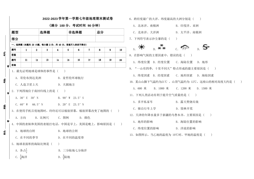 山西省太原市诚师双语学校2022-2023学年第一学期七年级地理期末试卷（无答案）