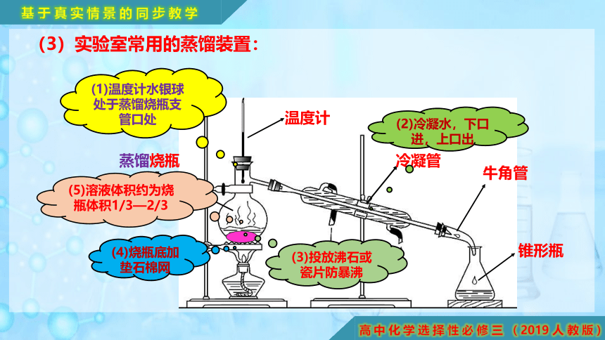 1.2.1 有机化合物的分离、提纯-高二化学课件(共18张PPT)（人教版2019选择性必修3）