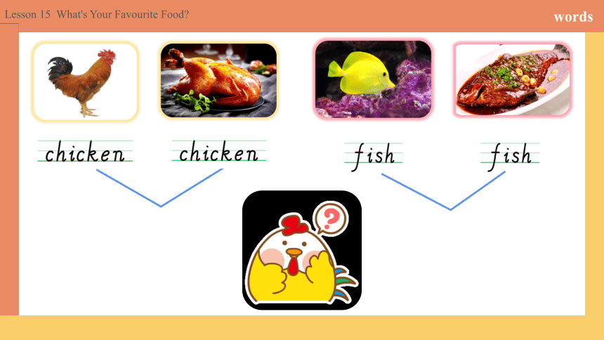Unit 3  Lesson  15 What's Your Favourite Food?  课件+素材(共31张PPT)