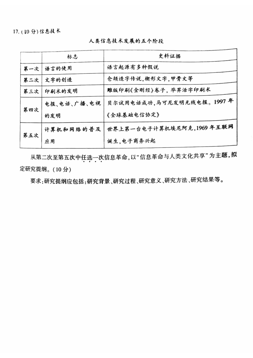 北京市顺义区2022-2023学年高二下学期期末质量监测历史试卷（扫描版含答案）