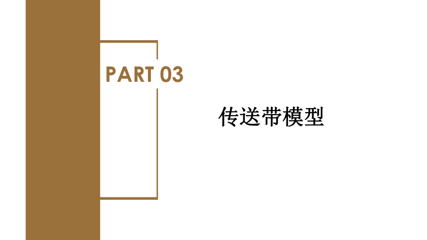 4.5 牛顿第二定律应用专题 传送带模型 课件 (共17张PPT) 高一上学期物理人教版（2019）必修第一册