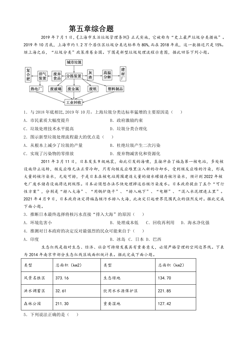 第五章 人地关系与可持续发展  单元练习  Word版含答案解析