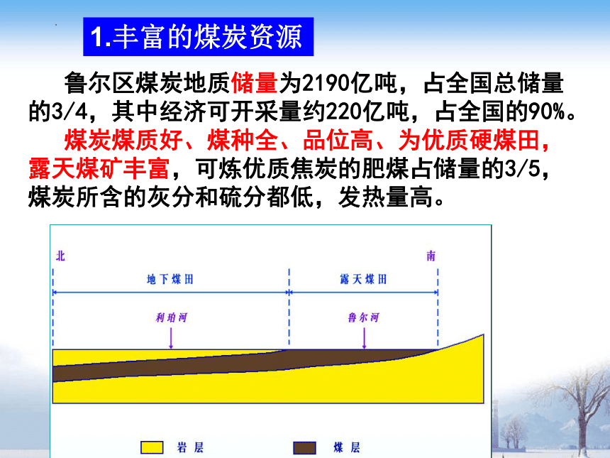 2.3资源枯竭型地区的可持续发展——以鲁尔区为例课件（共63张ppt）