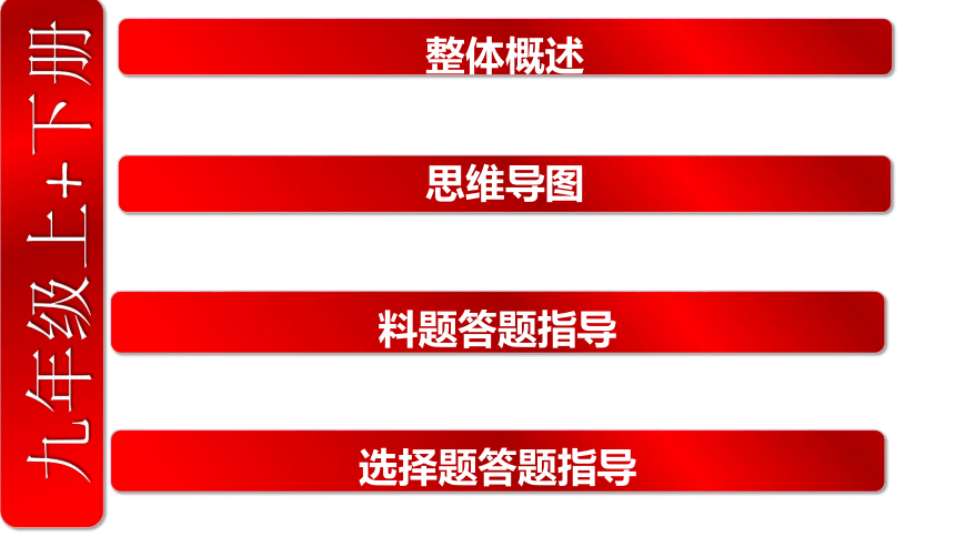 期末复习九年级全册思维导图一遍过（九上+九下含世界古代史+世界近代史+世界现代史）精品课件（通用版）