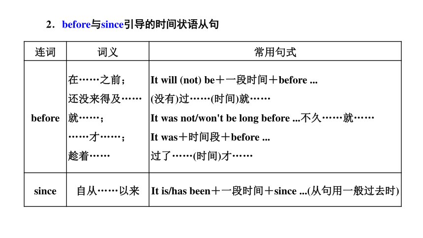 高考专区  二轮专题 重难语法课（6）——状语从句课件（31张）