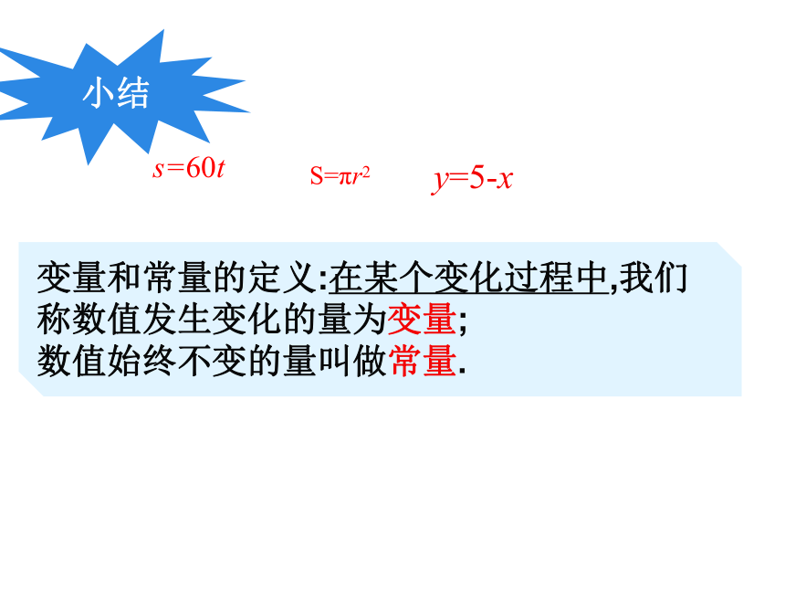 2020-2021学年八年级数学人教版下册19.1变量与函数（共21张ppt）