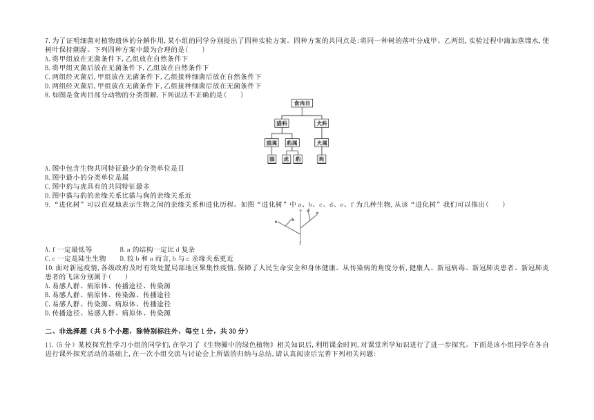 2023年湖北省咸宁市中考生物模拟测试卷(一）（无答案）