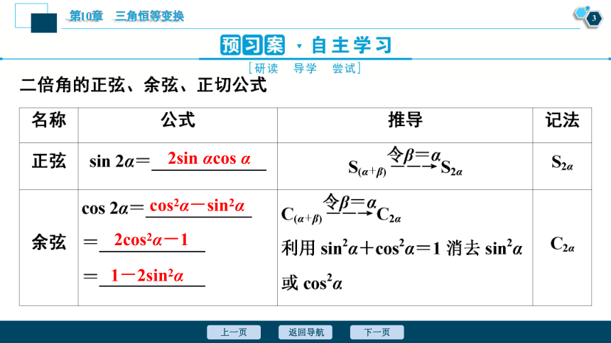 高中数学苏教版（2019）必修 第二册 10.2　二倍角的三角函数 同步课件 (共36张PPT)