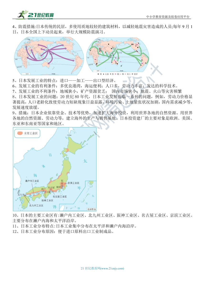 【2021中考一轮】人教版地理填图记忆与测试——日本