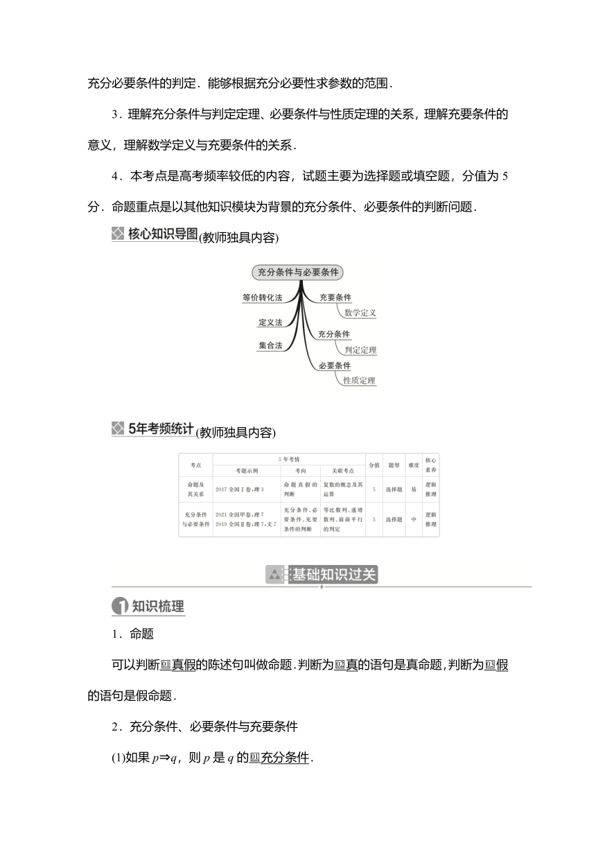 2023高考科学复习解决方案-数学(名校内参版) 第一章  1.2充分条件与必要条件 学案（word版）