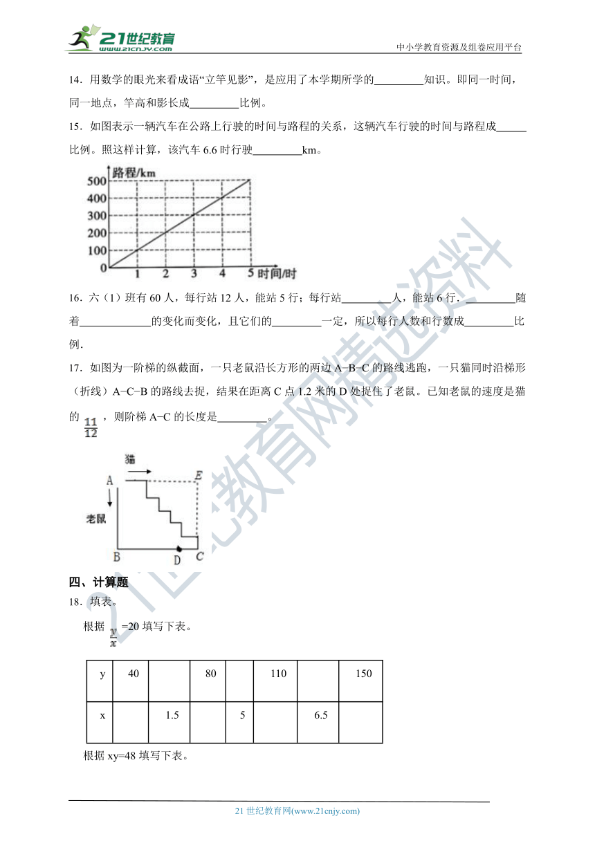 ( 精品 )2022人教版小学数学六年级下册第4单元4.2正比例和反比例同步练习（含解析）