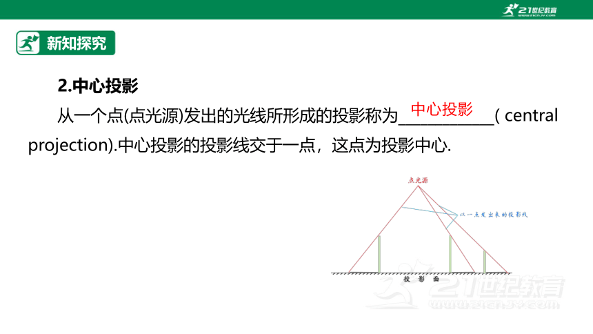 【原创精品】人教版数学九年级下册 29.1.1 《中心投影》课件 (共23张PPT)