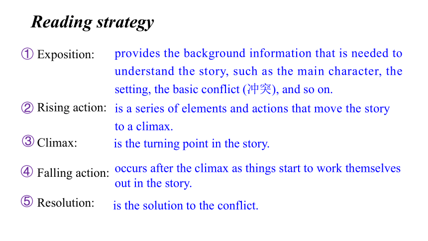 Unit 3 Getting along with others Reading_2课件