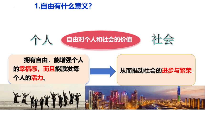 （核心素养目标）7.1 自由平等的真谛 课件（18张幻灯片）-2023-2024学年统编版道德与法治八年级下册