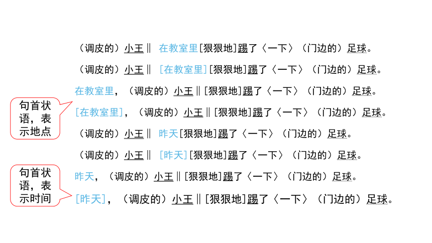 高三句子成分与病句识别 课件（100张PPT）