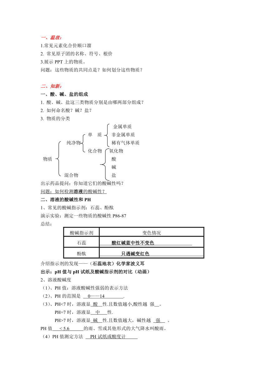 沪教版（上海） 九年级化学第一学期 3.3溶液的酸碱性说课教案