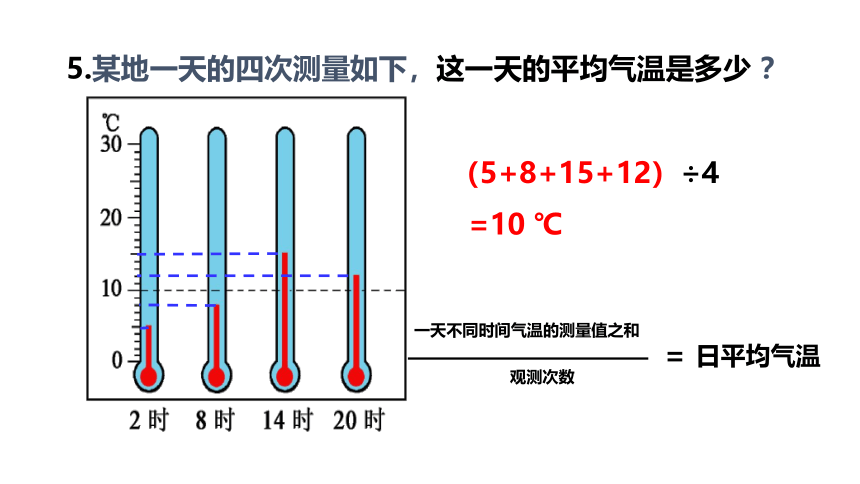 4.2.1气温和降水课件-2022-2023学年七年级地理上学期湘教版（共32张PPT）