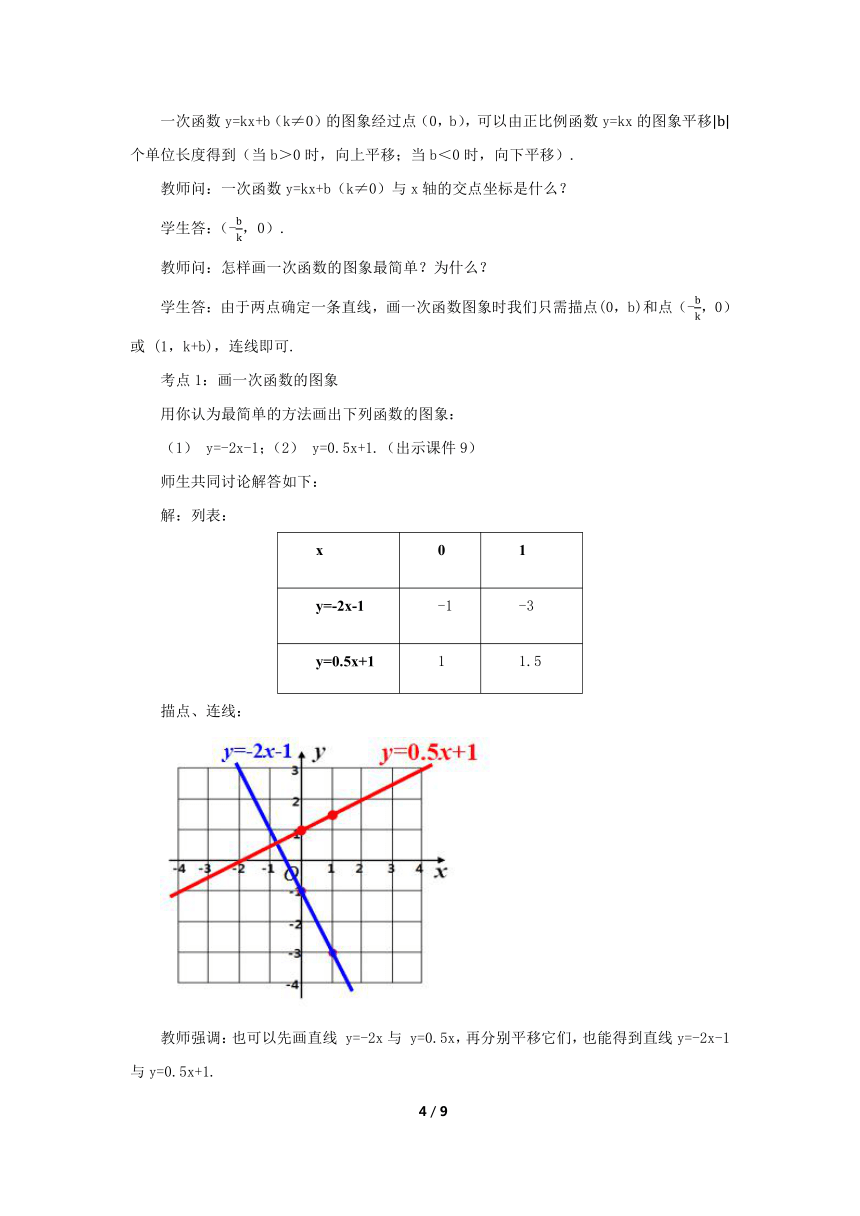 人教版八年级数学下册 19.2.2 一次函数（第2课时）教案