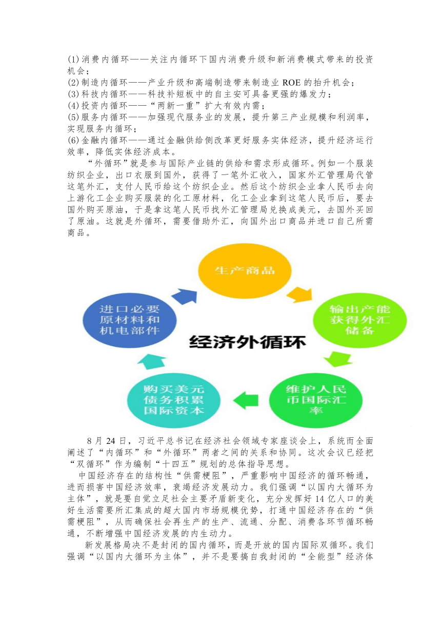 时政热点 |新发展阶段、新情况、新发展格局