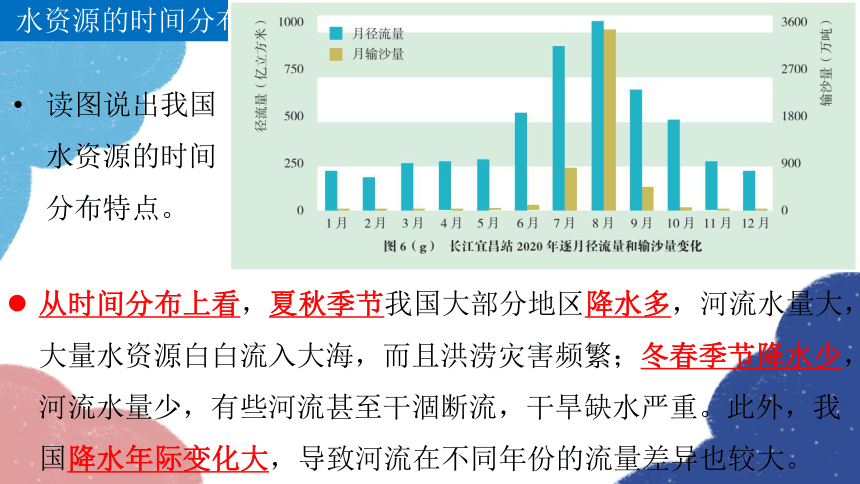 商务星球版地理八年级上册 3.2节约与保护水资源课件(共13张PPT)