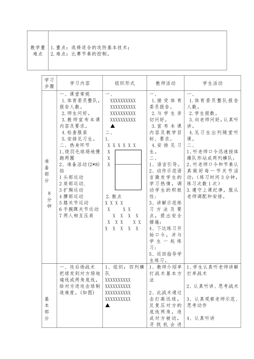 第五章  羽毛球：单打比赛技术 教学设计（表格式）