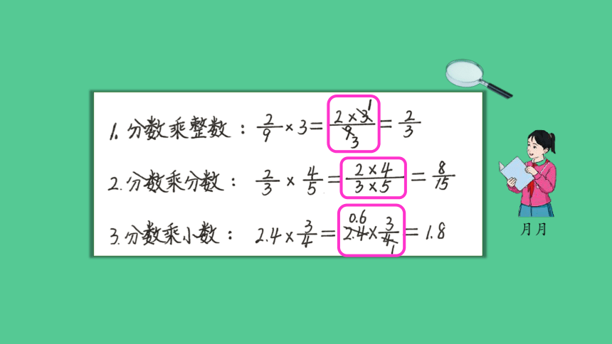 （2023秋新插图）人教版六年级数学上册 1 分数乘法的整理和复习（课件）(共33张PPT)