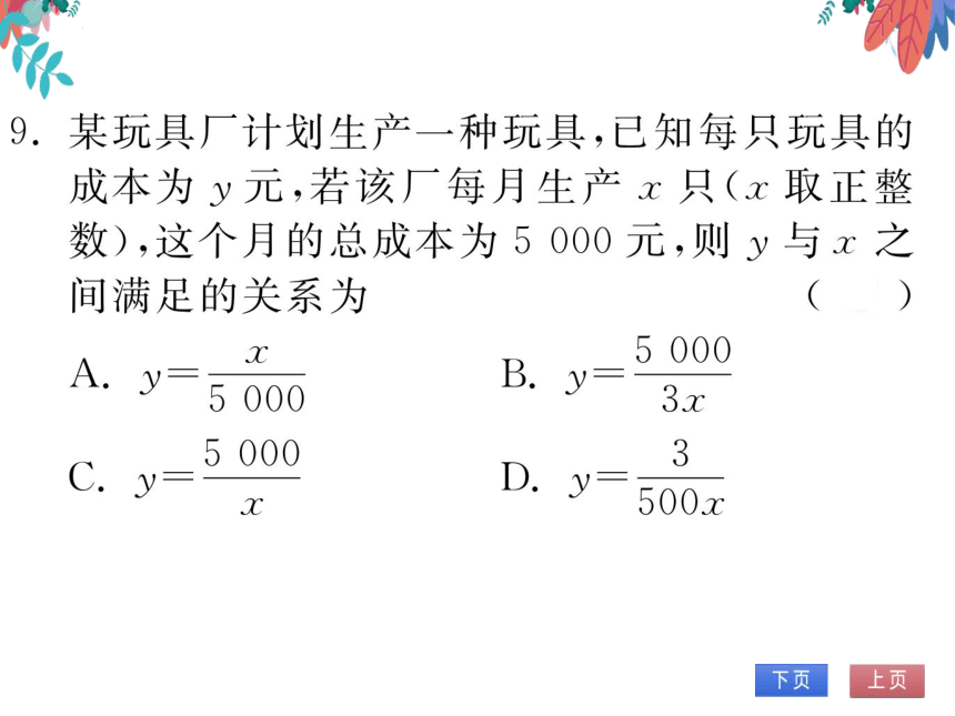 【沪科版】数学九年级上册 21.5 反比例函数 第1课时 习题课件