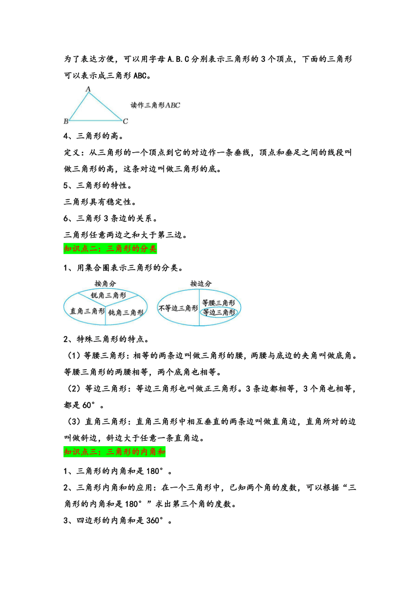 2023-2024学年四年级数学下册（人教版）第五单元-三角形（考点聚焦+重点速记+学以致用）（含解析）