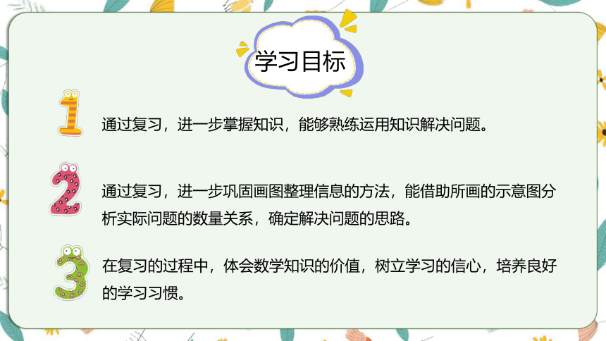 苏教版数学四下整理与复习 9.5数学广角（课件）