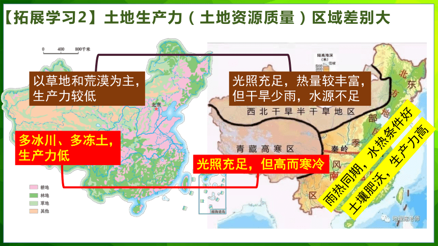 3.2中国的土地资源课件-2022-2023学年八年级地理上学期湘教版(共24张PPT内嵌视频)