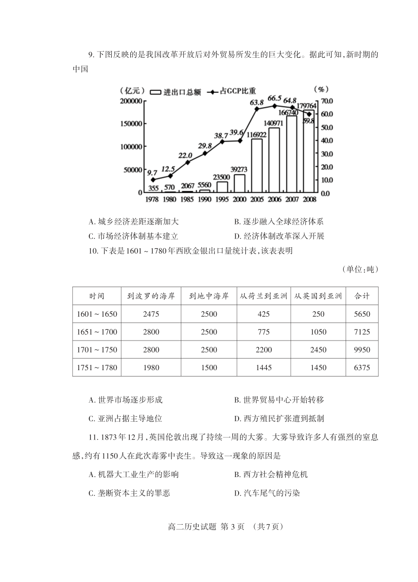 山东省泰安市2020-2021学年高二上学期期末考试历史试题（可编辑PDF版）