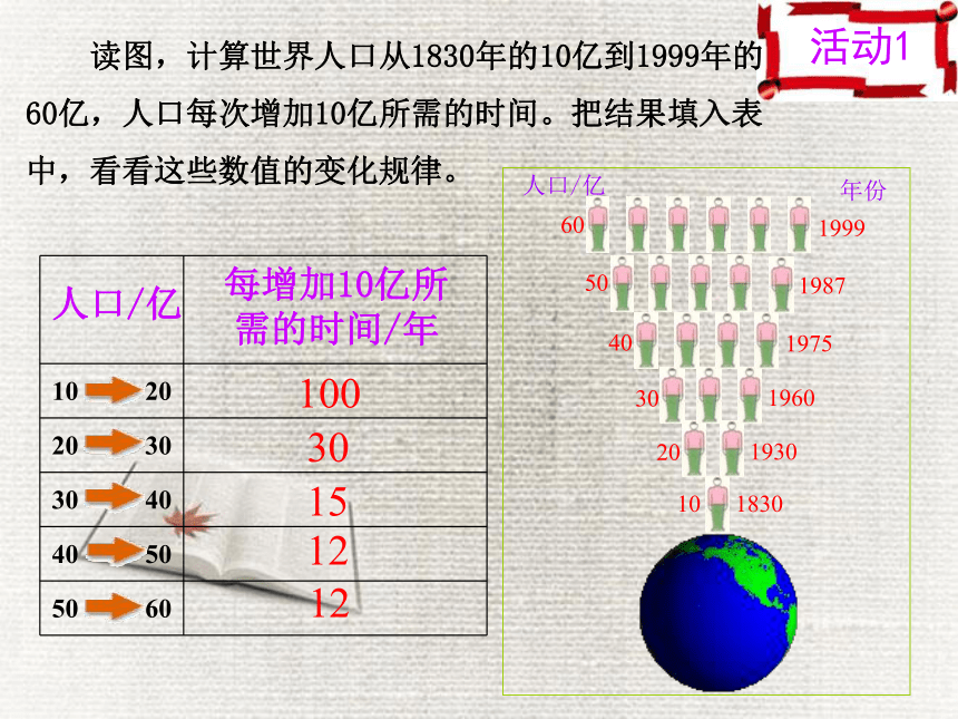 3.1人口与人种(课件)