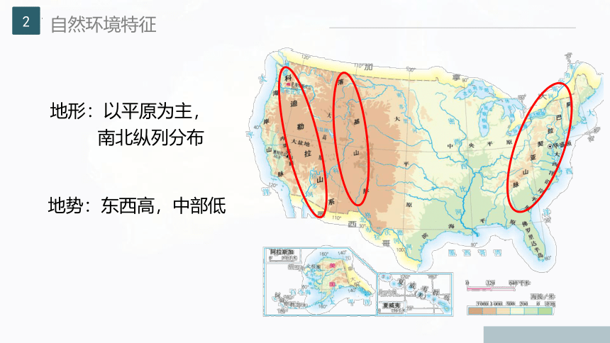 9.1美国课件(共22张PPT)2022-2023学年人教版地理七年级下册