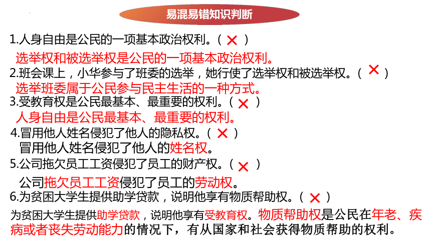 八年级下册第二单元  理解权利义务  复习课件(共34张PPT)-2024年中考道德与法治一轮复习