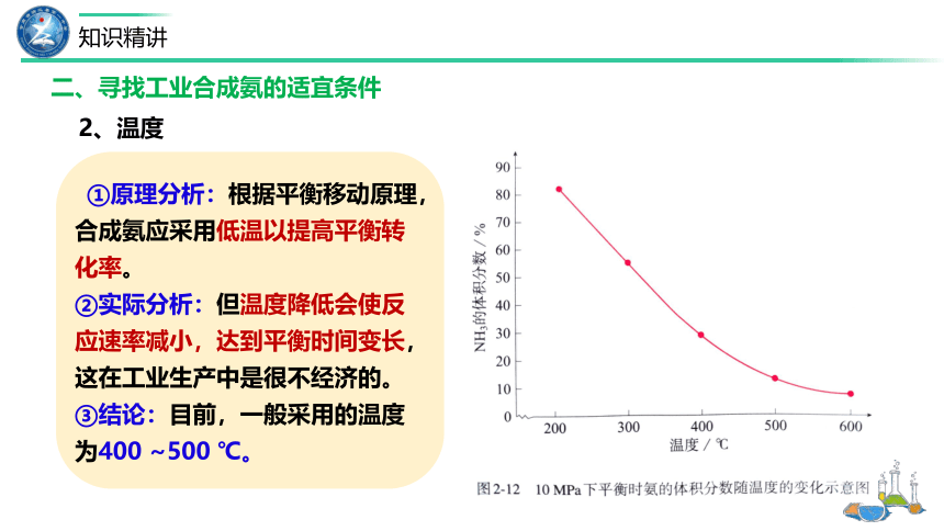 化学人教版（2019）选择性必修1 2.4 化学反应的调控（共23张ppt)