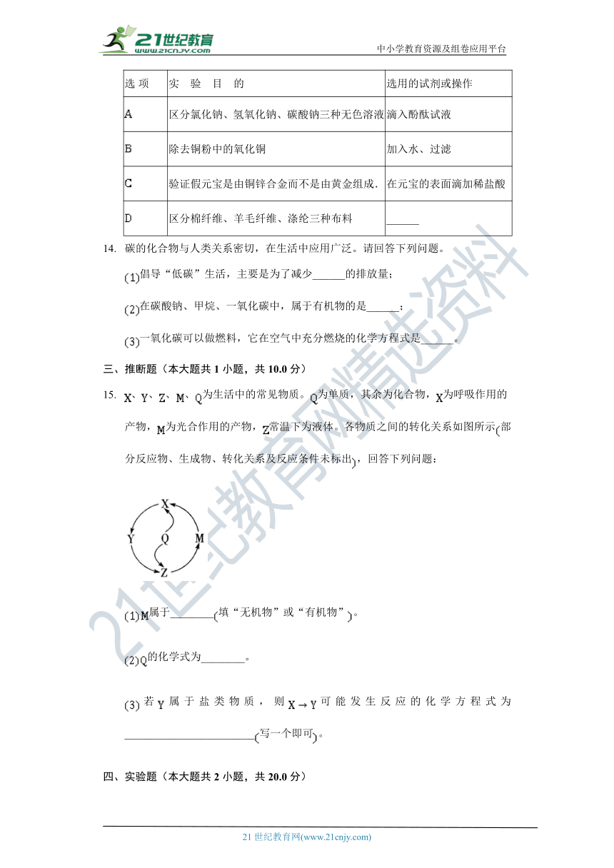 12.3   有机合成材料    同步练习  （含答案）