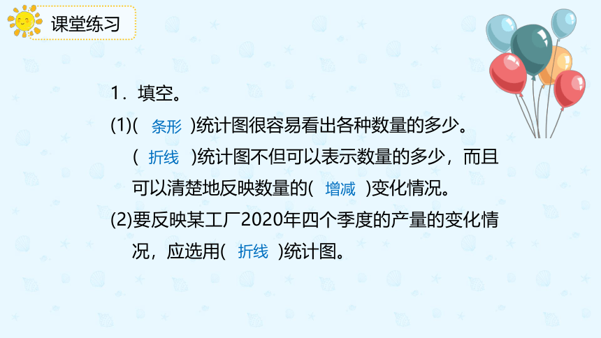 人教版数学五年级下册9.3《统计》课件（共18张PPT）