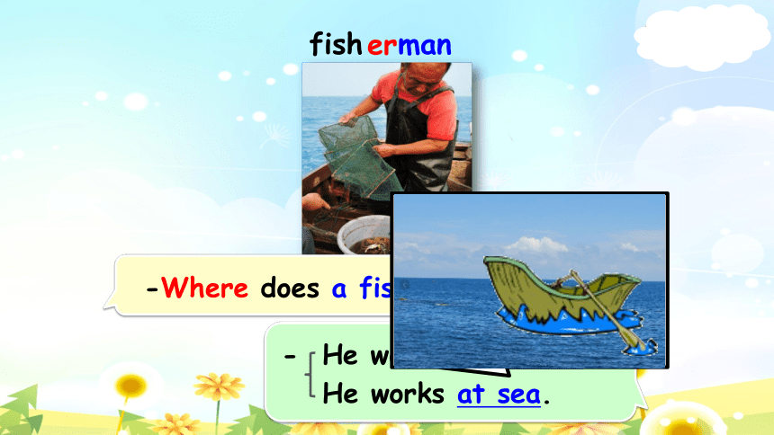 Unit 5 What does he do? Part B Let's learn 课件(共34张PPT，内嵌2视频)