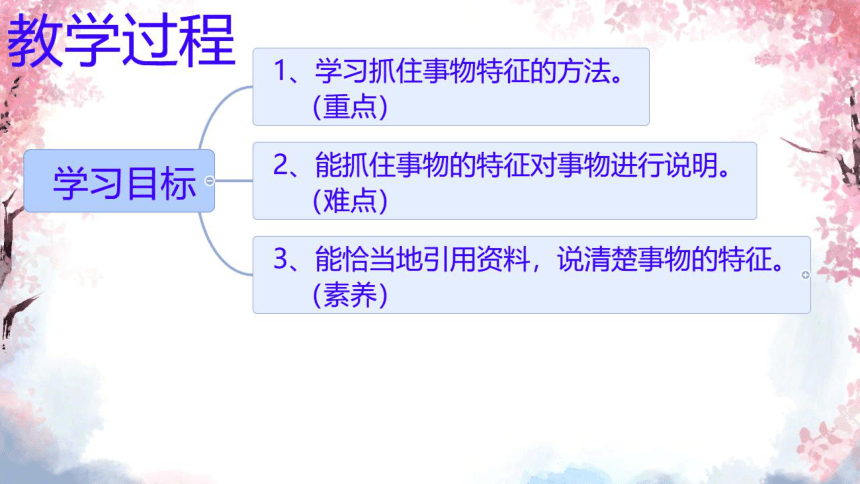 部编版语文八年级上册第五单元写作 说明事物要抓住特征  课件(共23张PPT)+希沃白板PPT图片版