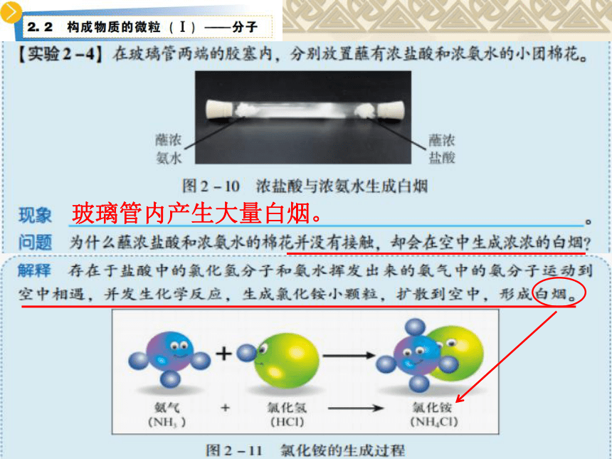 2.2 构成物质的微粒（Ⅰ）--分子课件--2021-2022学年九年级化学科粤版（2012）上册（25张PPT）