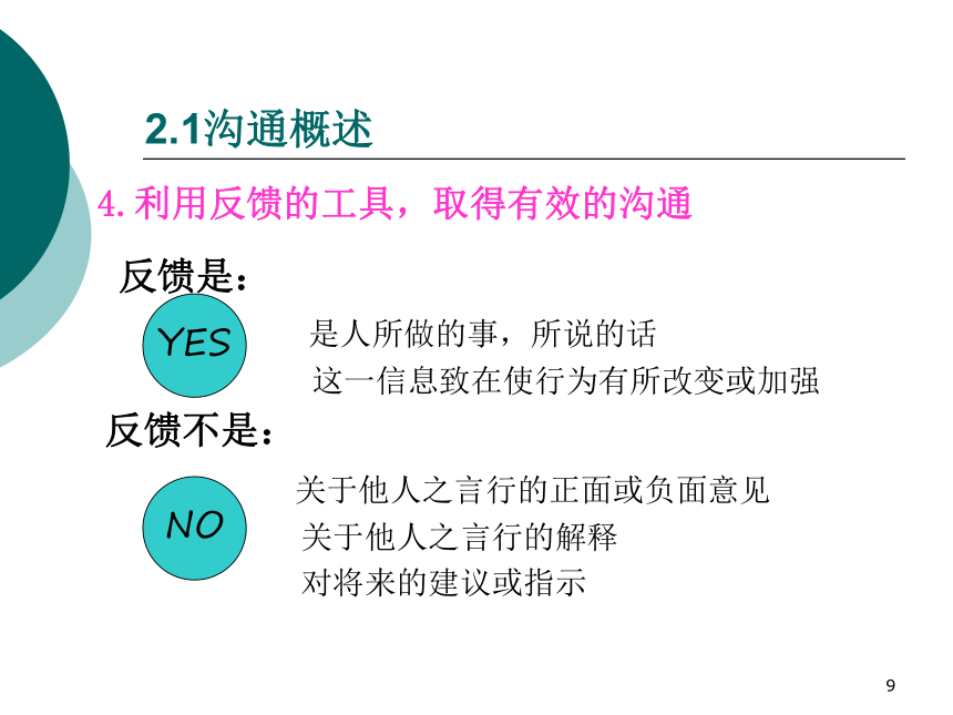 2  沟通管理_1 课件(共35张PPT)- 《管理秘书实务（二版）》同步教学（人民大学版）