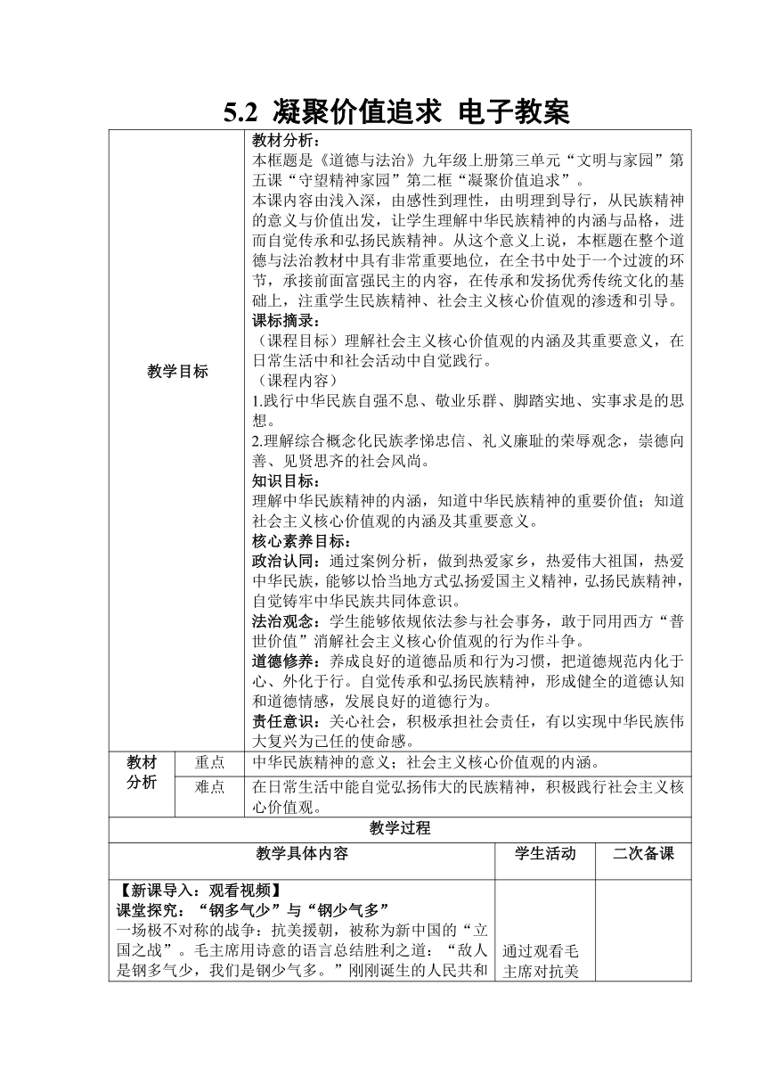 5.2 凝聚价值追求 教案（表格式）