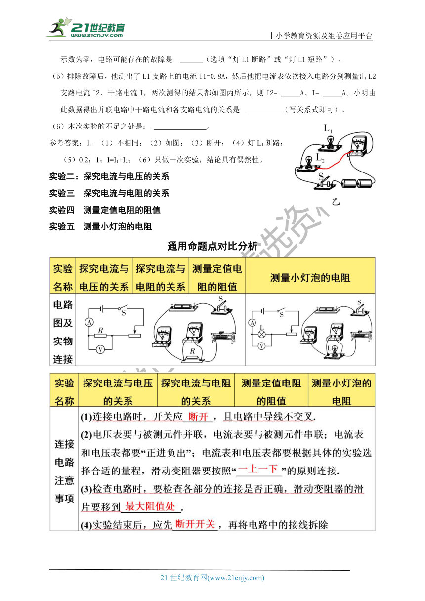 【2022名师导航】中考物理一轮复习学案 实验部分 电学实验综合 （考纲解读+知识清单＋达标检测）