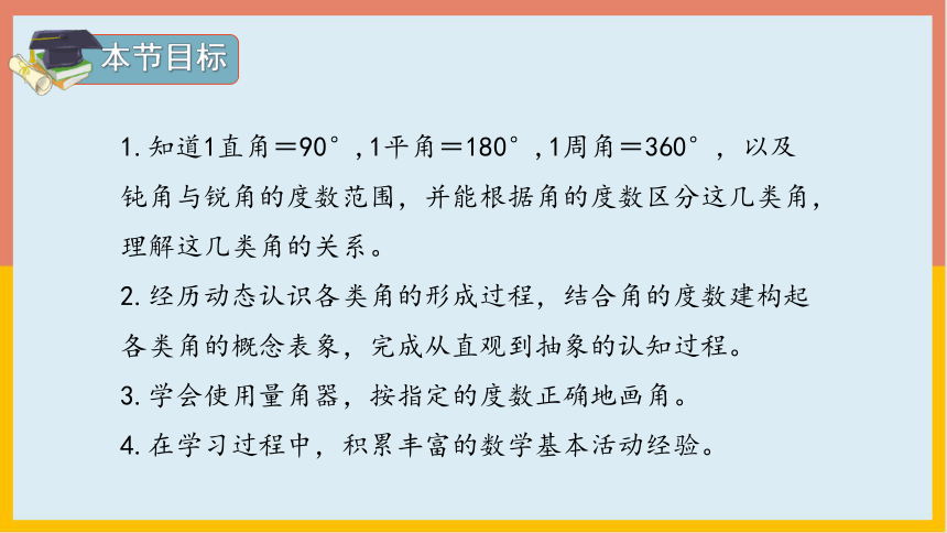 人教版 数学四年级上册 3.4角的分类、画角（课件）（共25张PPT）