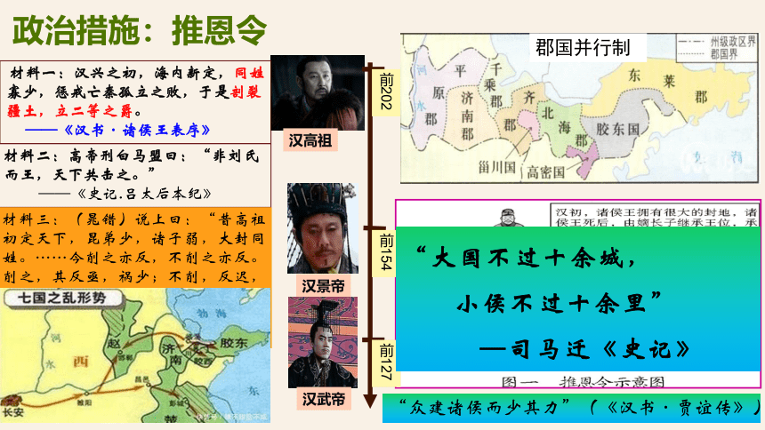 第4课 西汉与东汉——统一多民族封建国家的巩固 课件（共17张PPT）