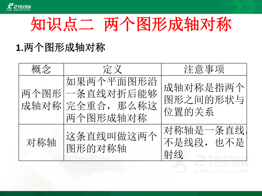 2.1 轴对称现象 课件（共14张PPT）