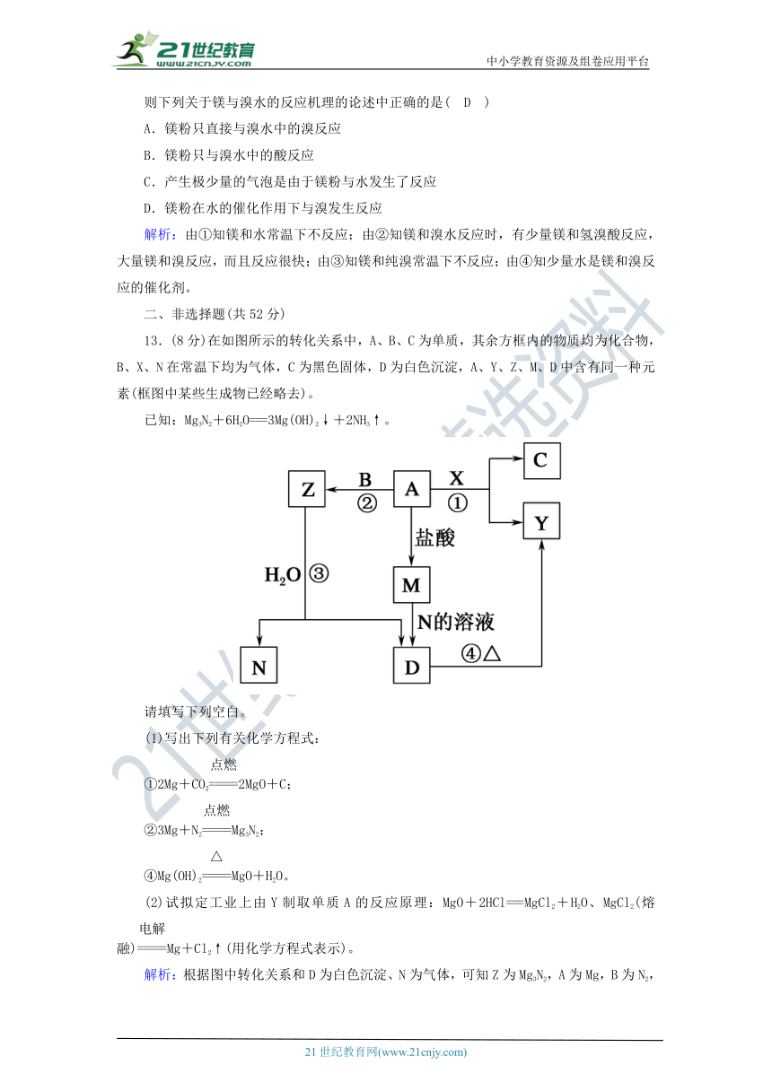 苏教版高中化学必修一2.2.4镁的提取和应用 课时作业（含解析）