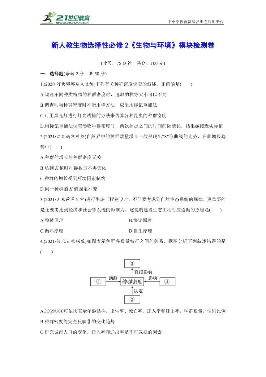 新人教生物选择性必修2《生物与环境》模块检测卷（Word版含解析）