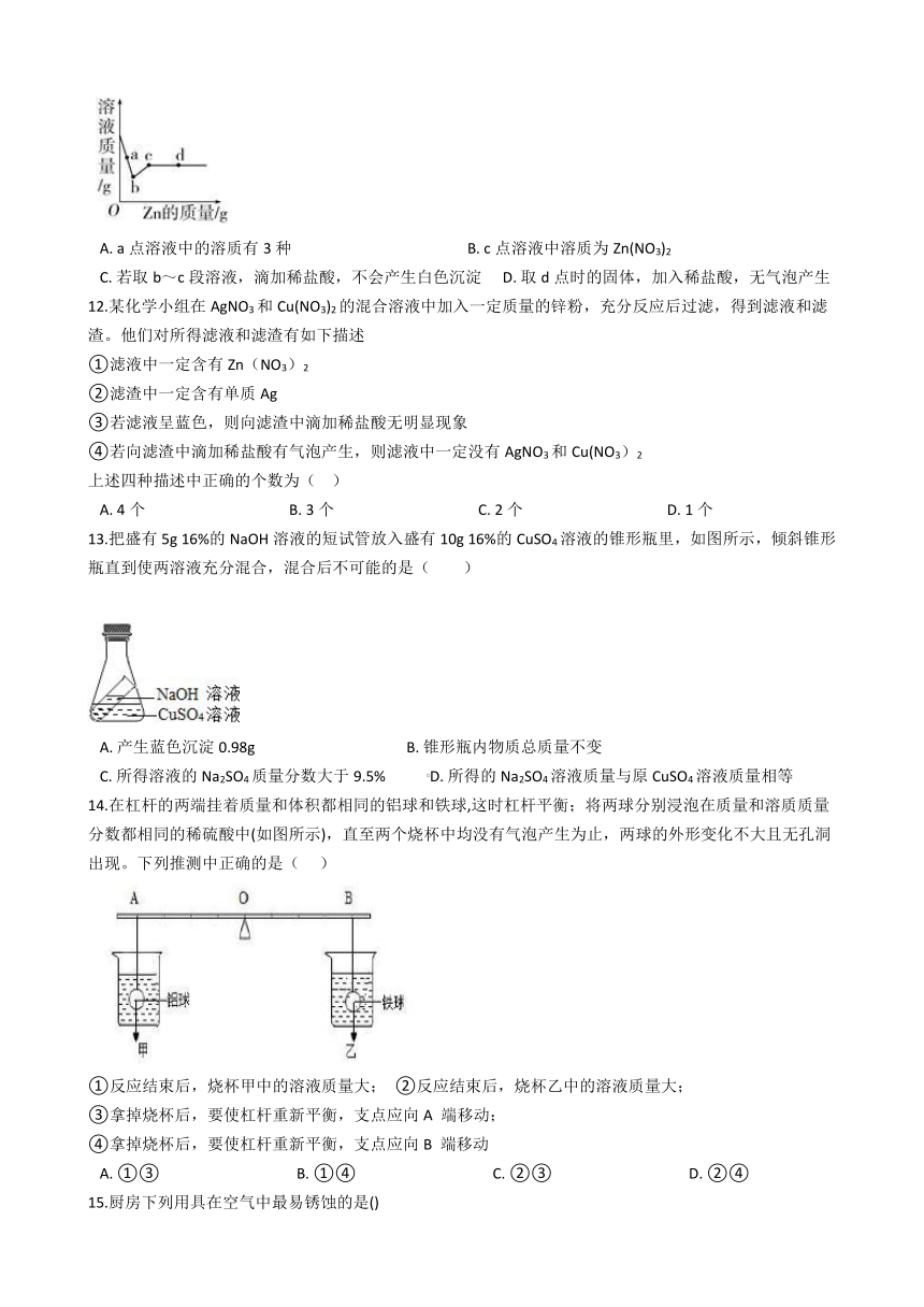 2021年科学中考二轮专题复习：金属 （优生加练）（含答案）