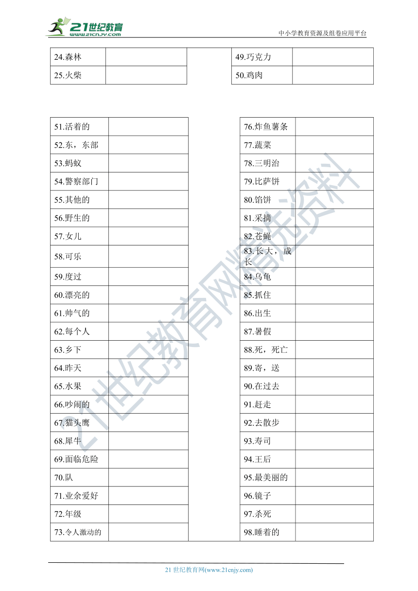 沪教小学英语（深圳版）六年级上册期末 --单词小达人（100词 含答案）